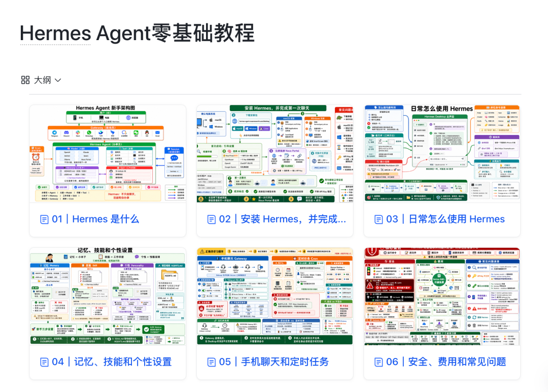 Hermes 教程配图