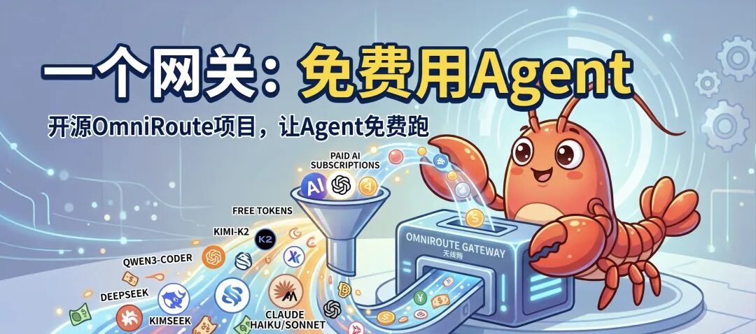 OmniRoute 配图